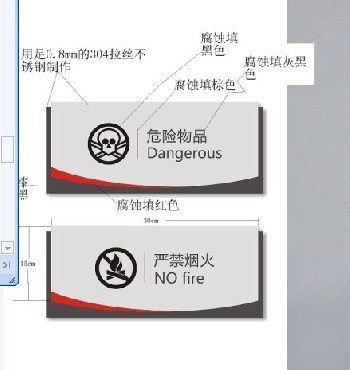 标牌标识4